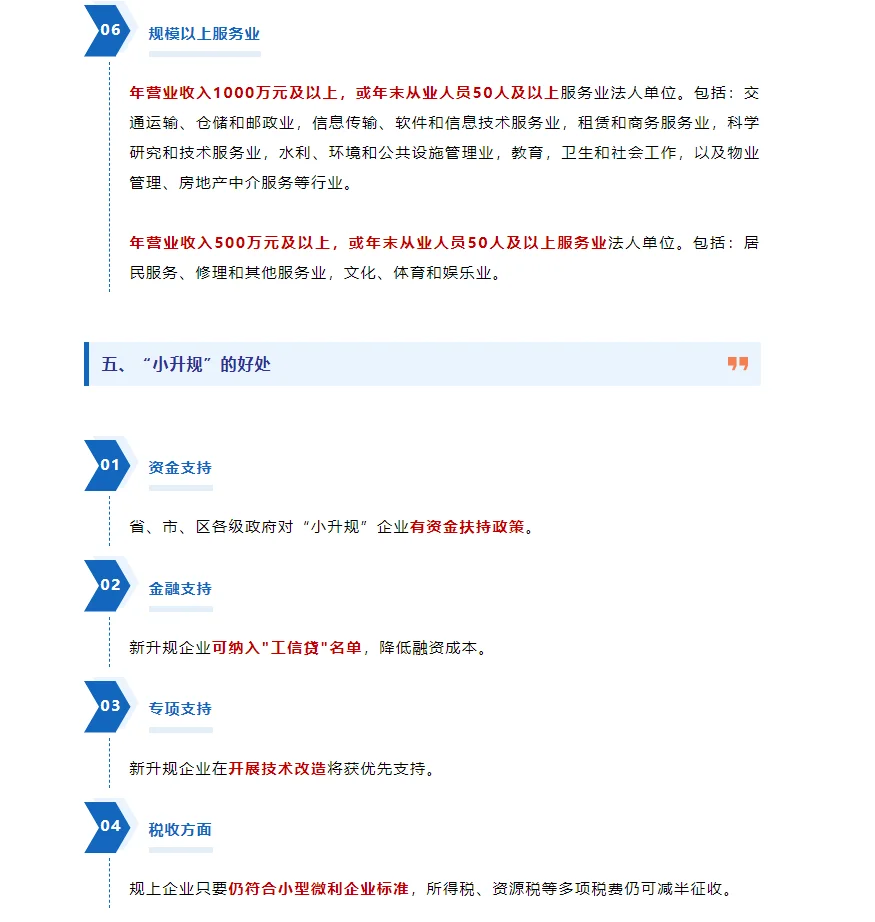什么是小升规？ 如何才能升级规模以上企业