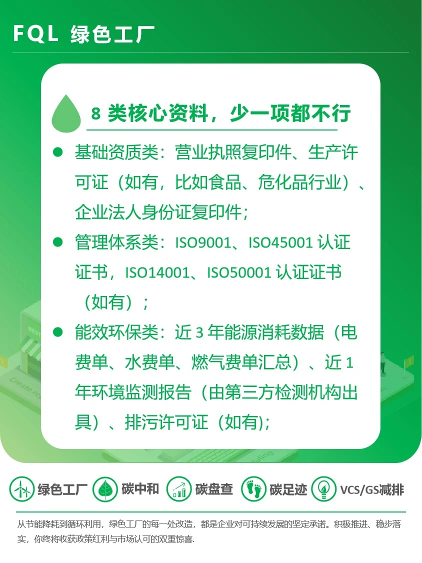 必交材料8 类核心资料,少一项都不行