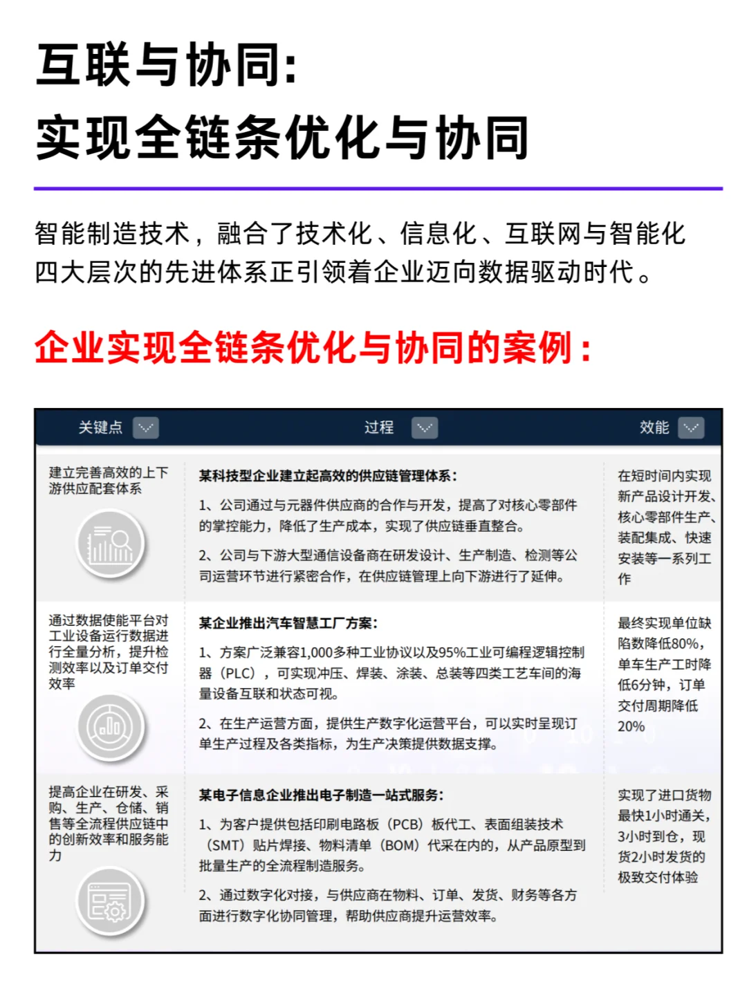 新质生产力：智能制造五大发展！