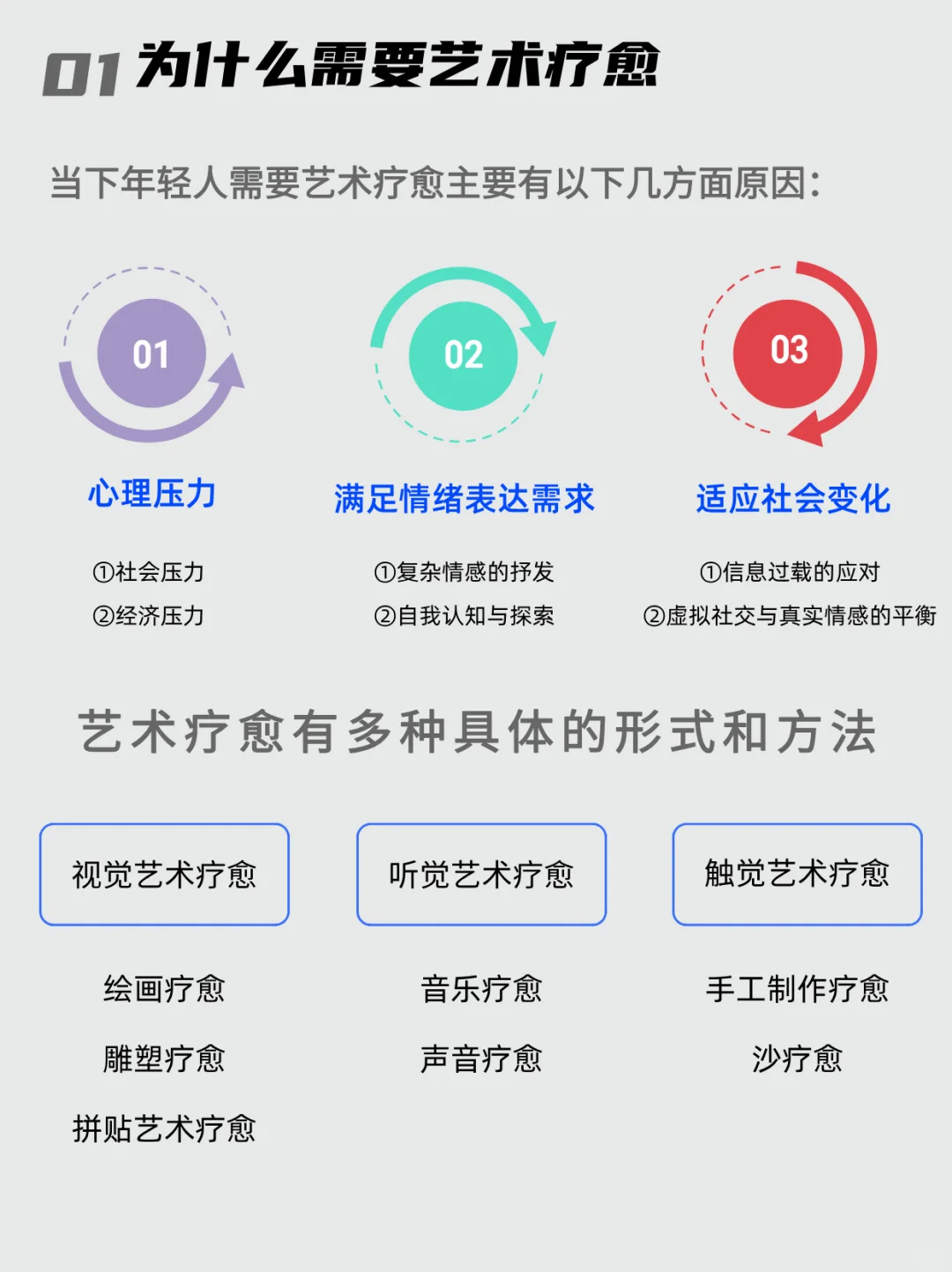 【文创✖️艺术疗愈】年轻人寻找自我平衡的新宠