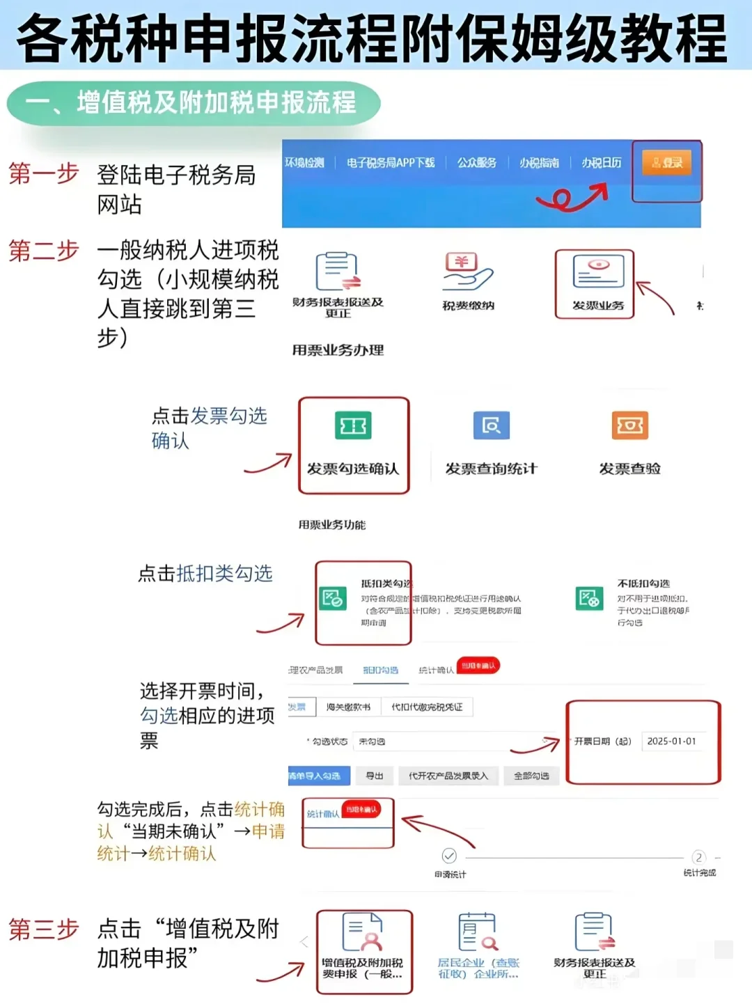 各税种申报流程来啦