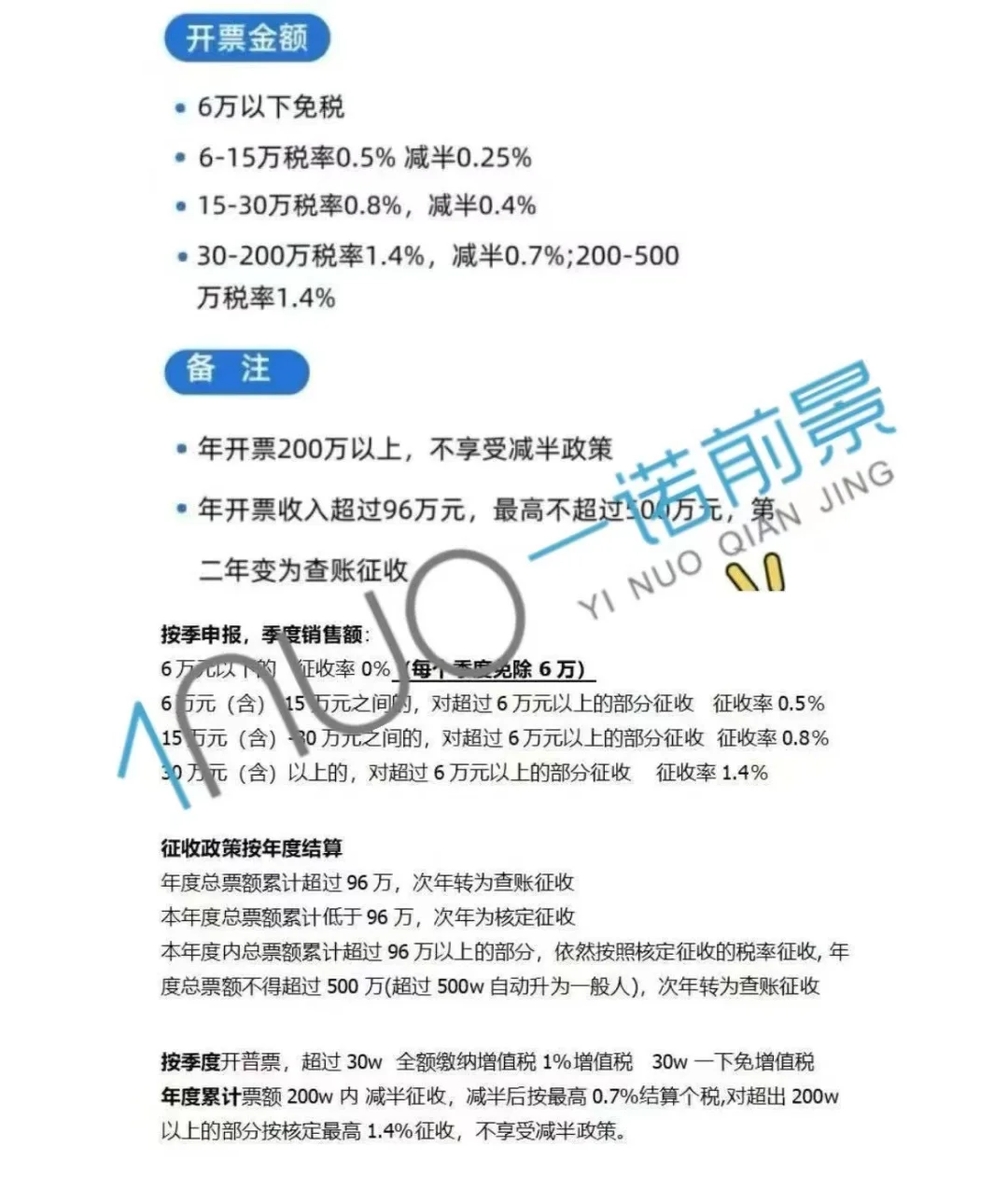 缺票的老板看过来看过来