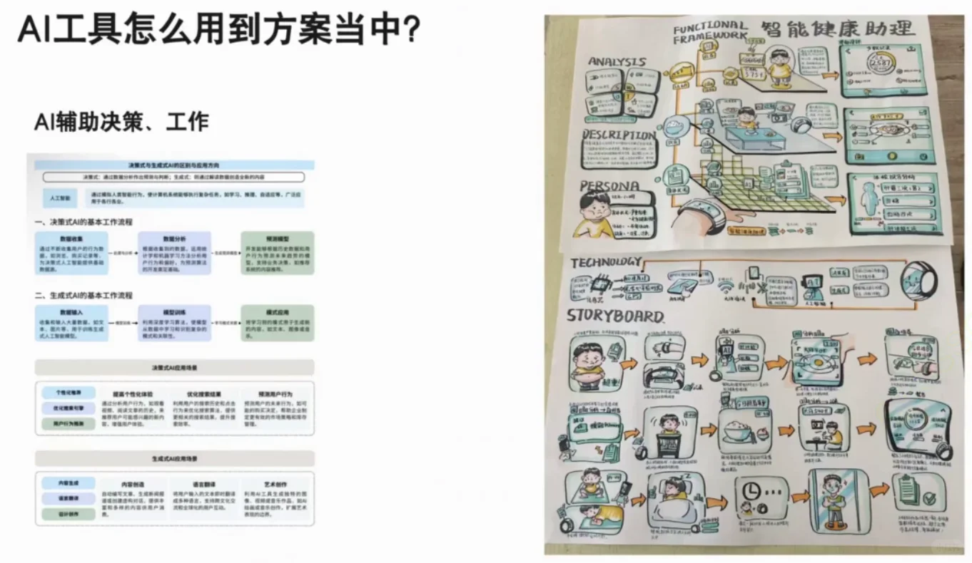 清美信息设计考研｜手绘中如何运用AI工具⁉️