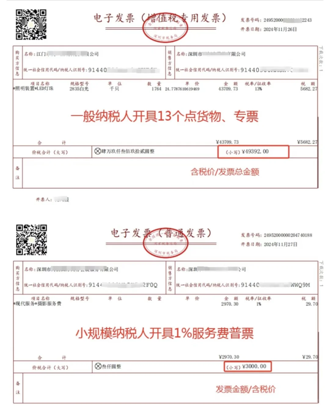 小规模和一般纳税人开票大不同,一文看懂!