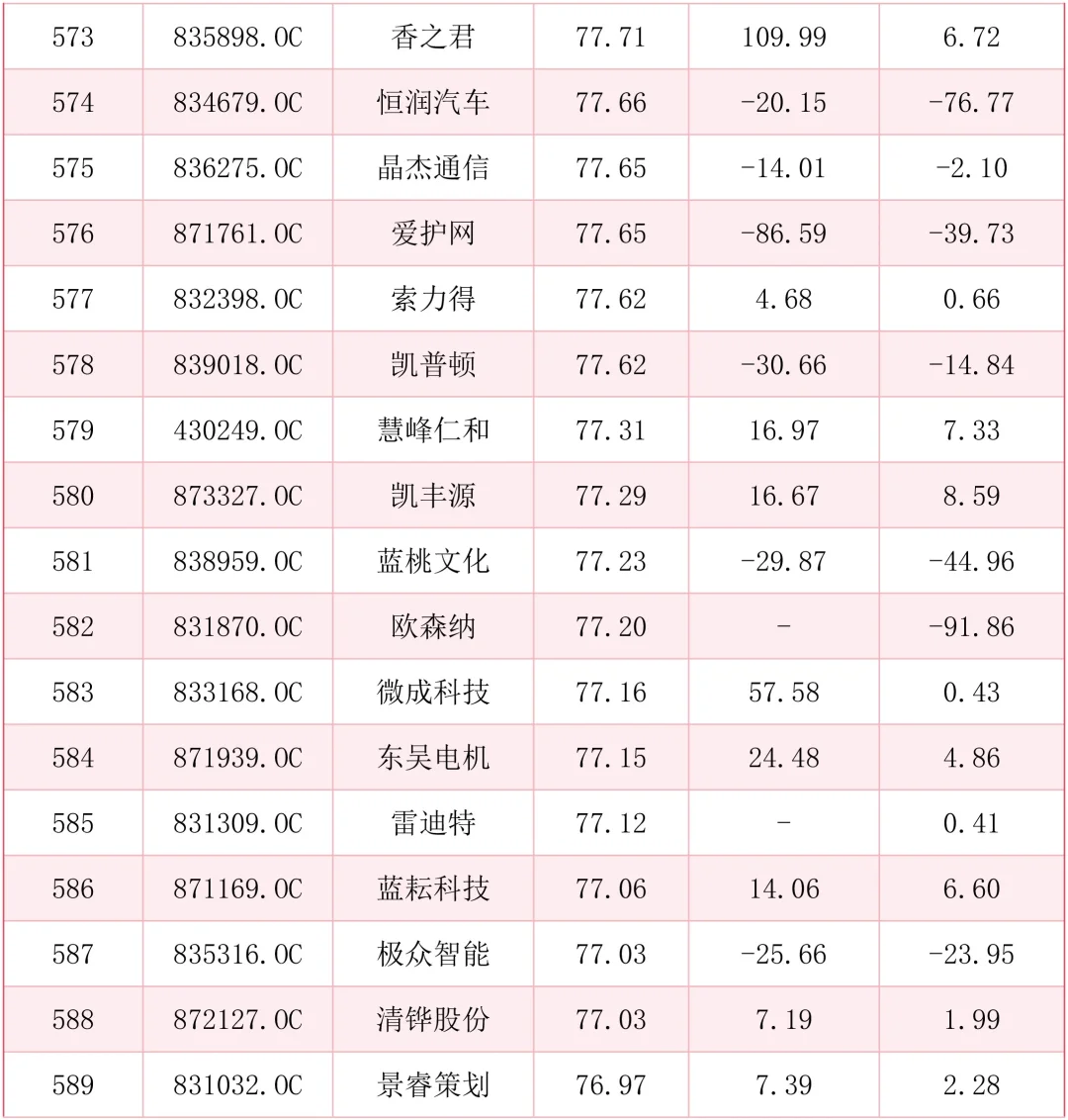 2026年中小企业案例公司参考