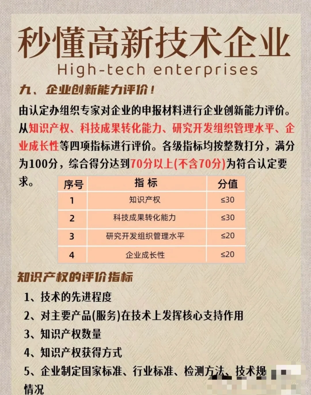 高新技术企业详细介绍