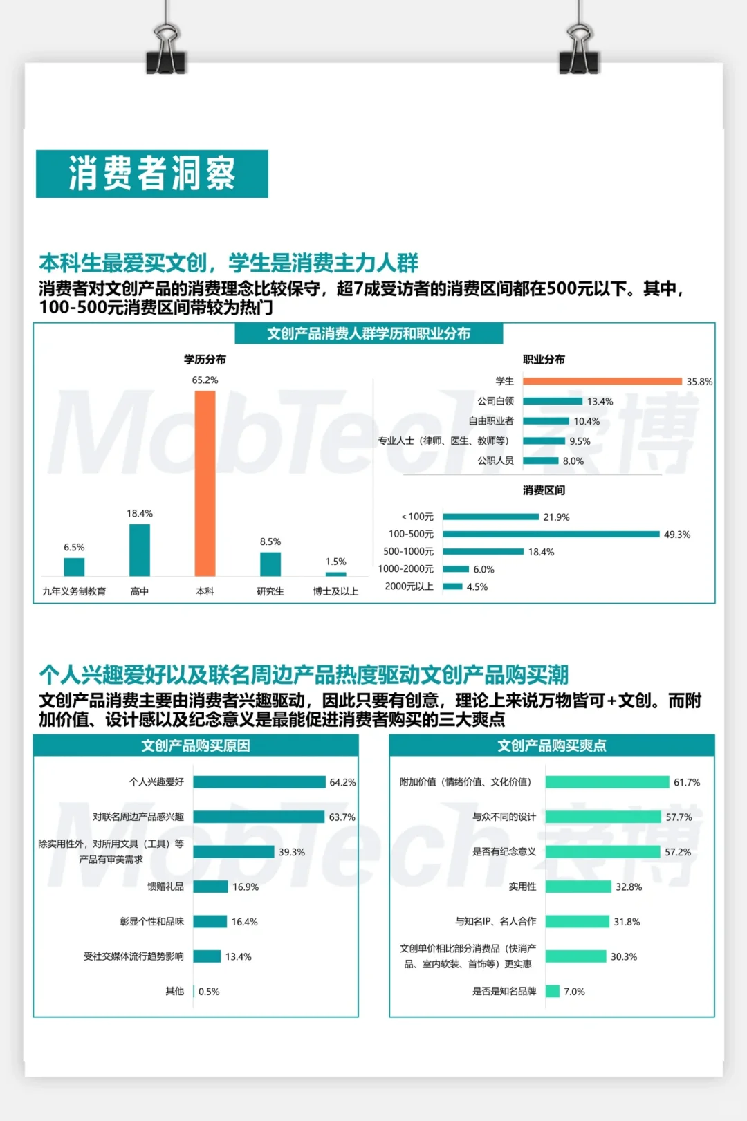 干货分享丨普通人该如何做好文创产品？