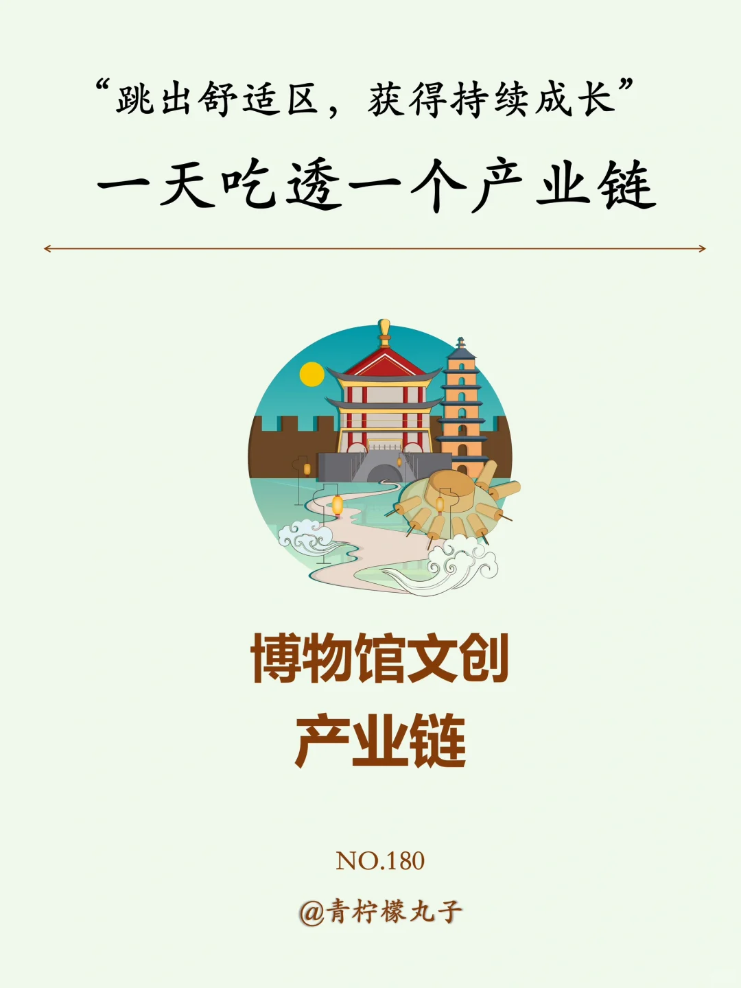 一天吃透一个行业：博物馆文创