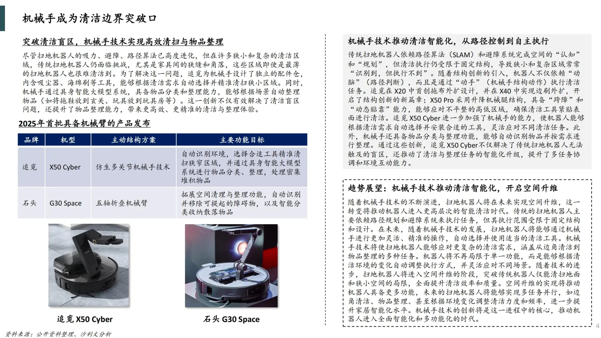 2025 扫地机器人市场趋势