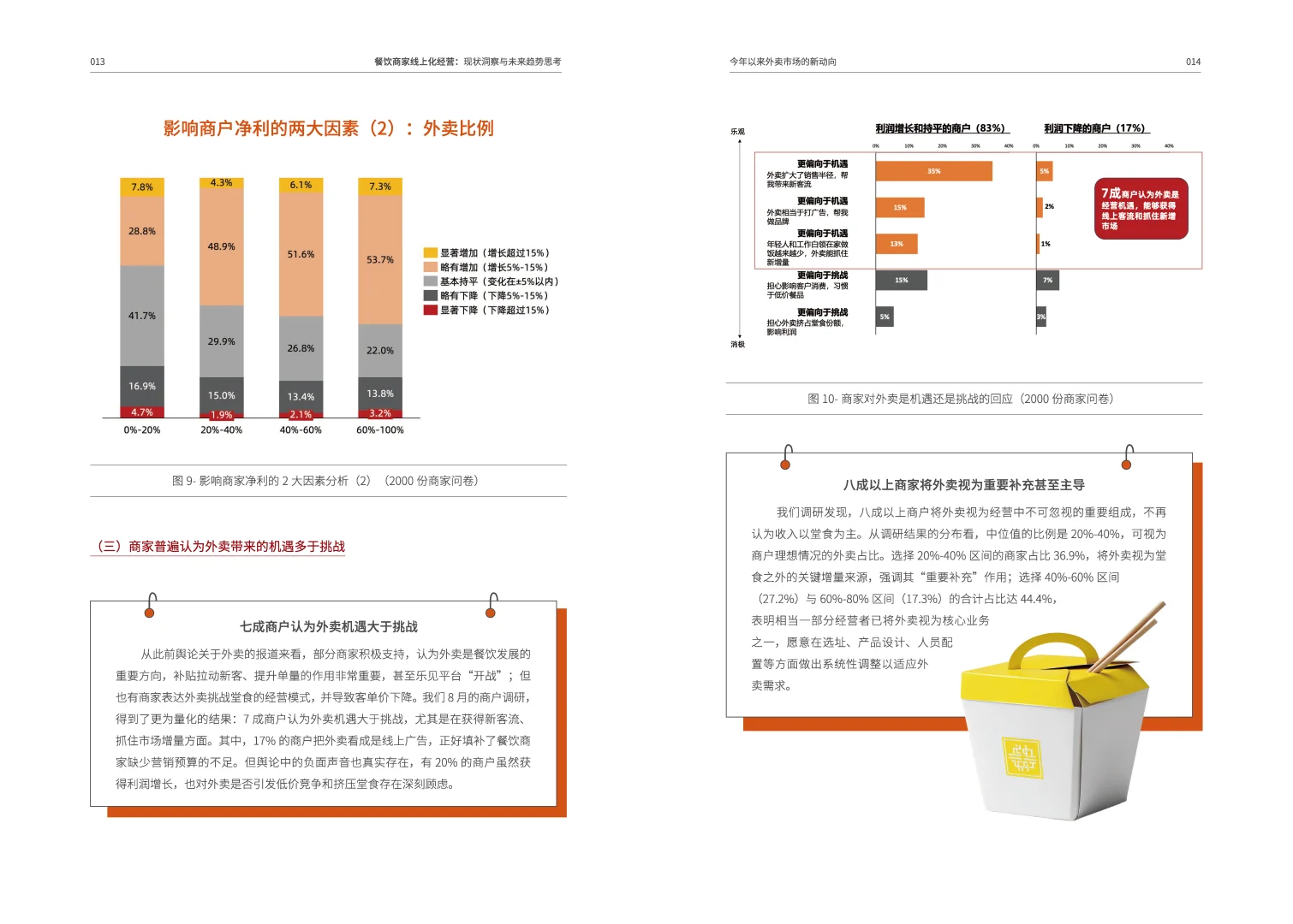 餐饮商家线上化经营：现状与未来趋势思考