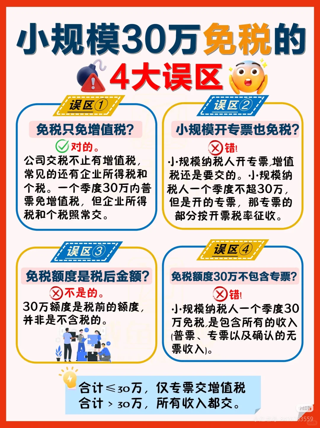 ?小规模免税误区解析
