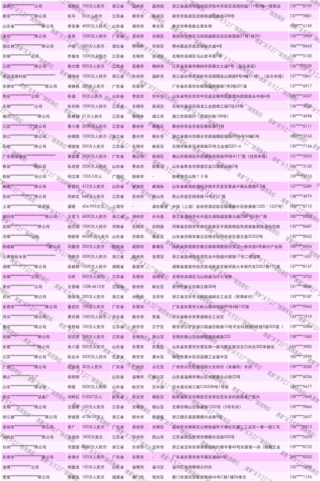 防冻剂撒布车生产厂家企业联系名录