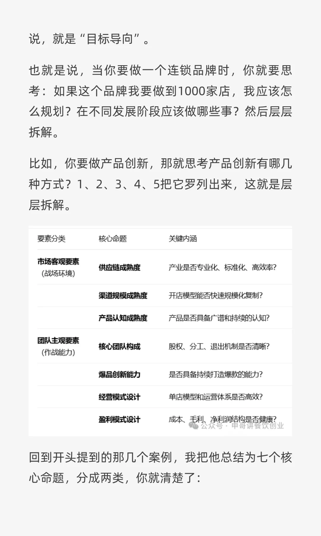 这7个坑90%的餐饮品牌都踩过，你中了几个？