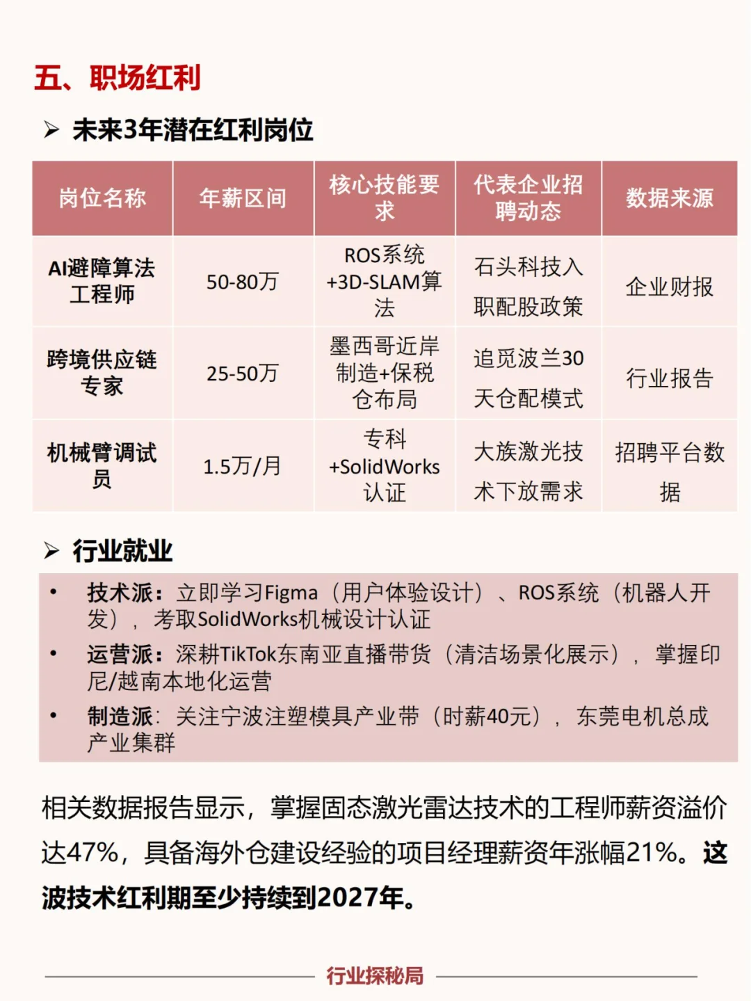 一文读懂国内扫地机器人行业