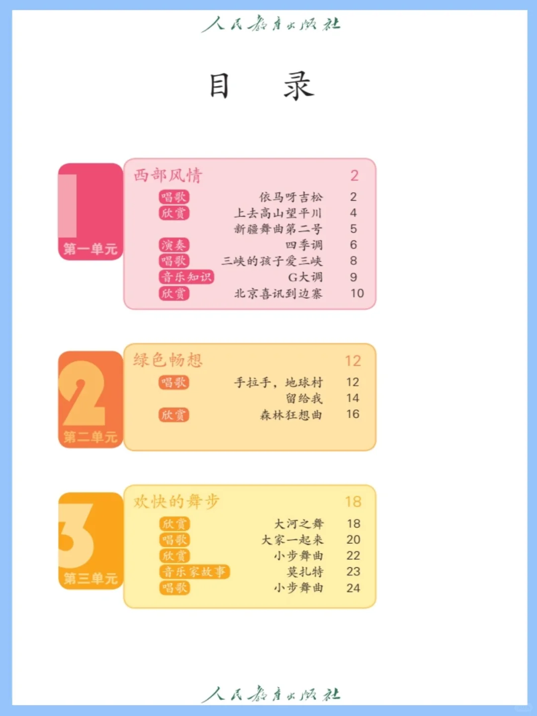 ?25秋人教版音乐五年级上册课件教案PPT