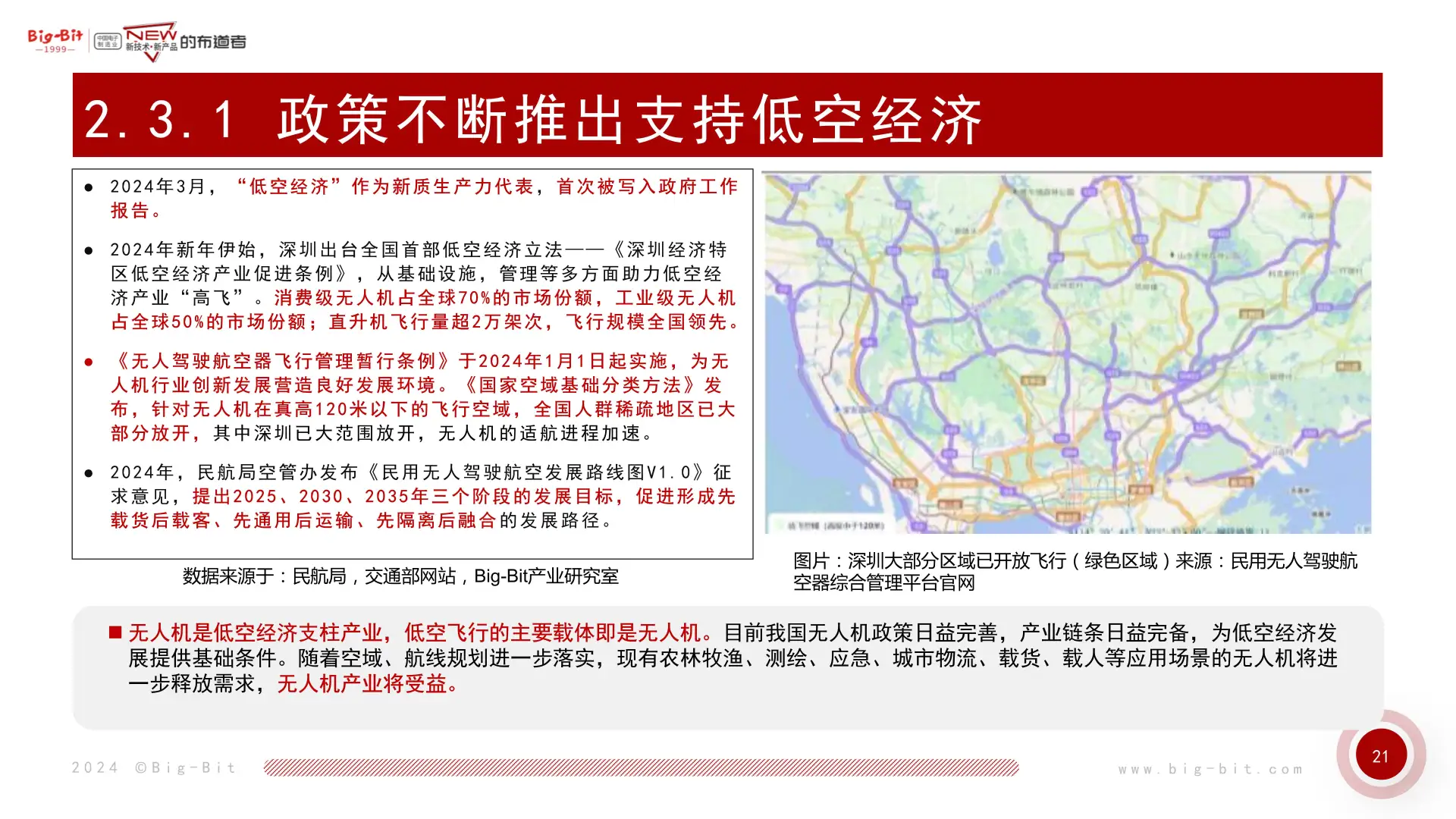 电机控制器爆火!华东市场暗藏哪些财富密码