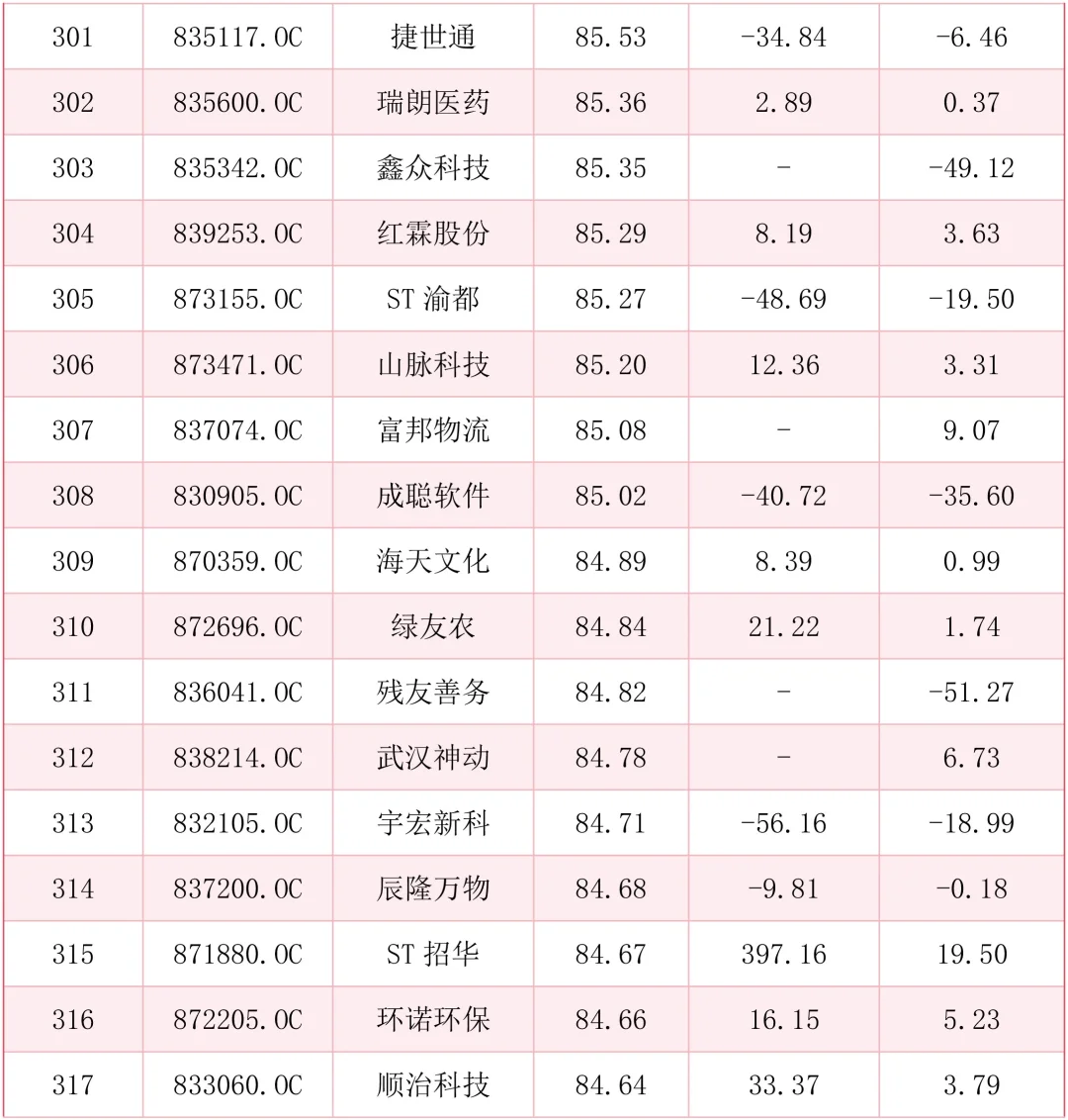 2026年中小企业案例公司参考