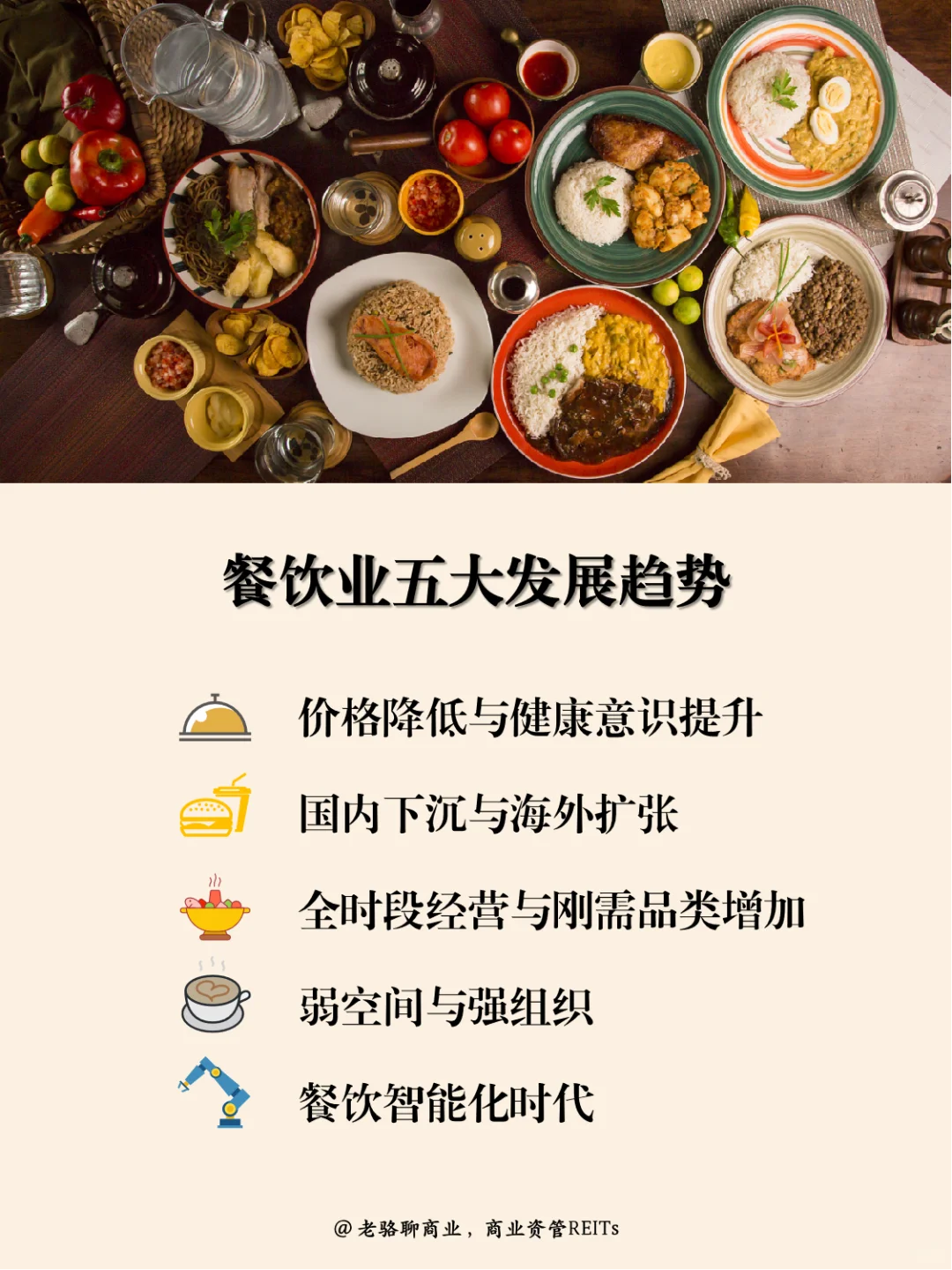 2025餐饮业往哪儿去？