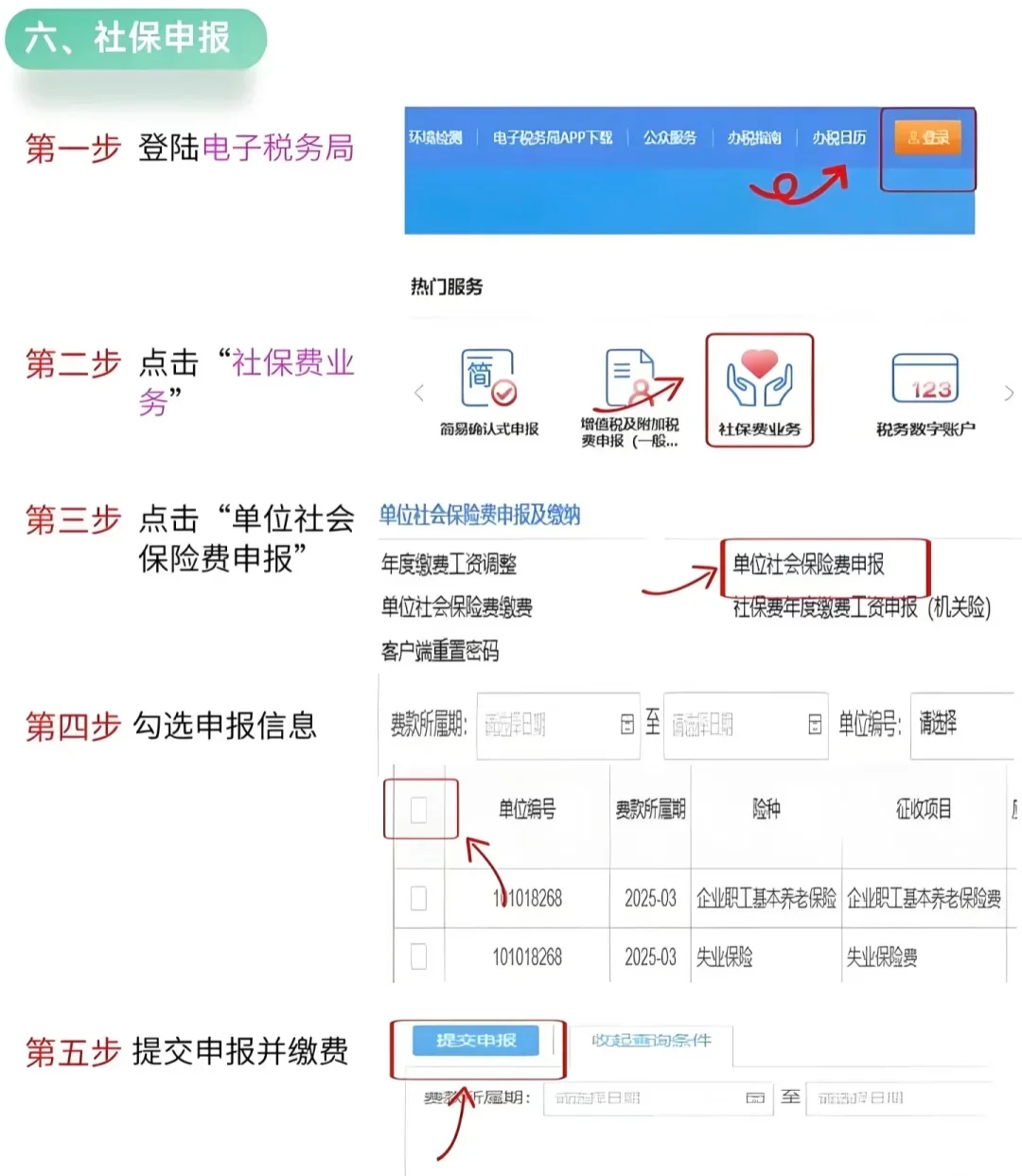 各税种申报流程来啦