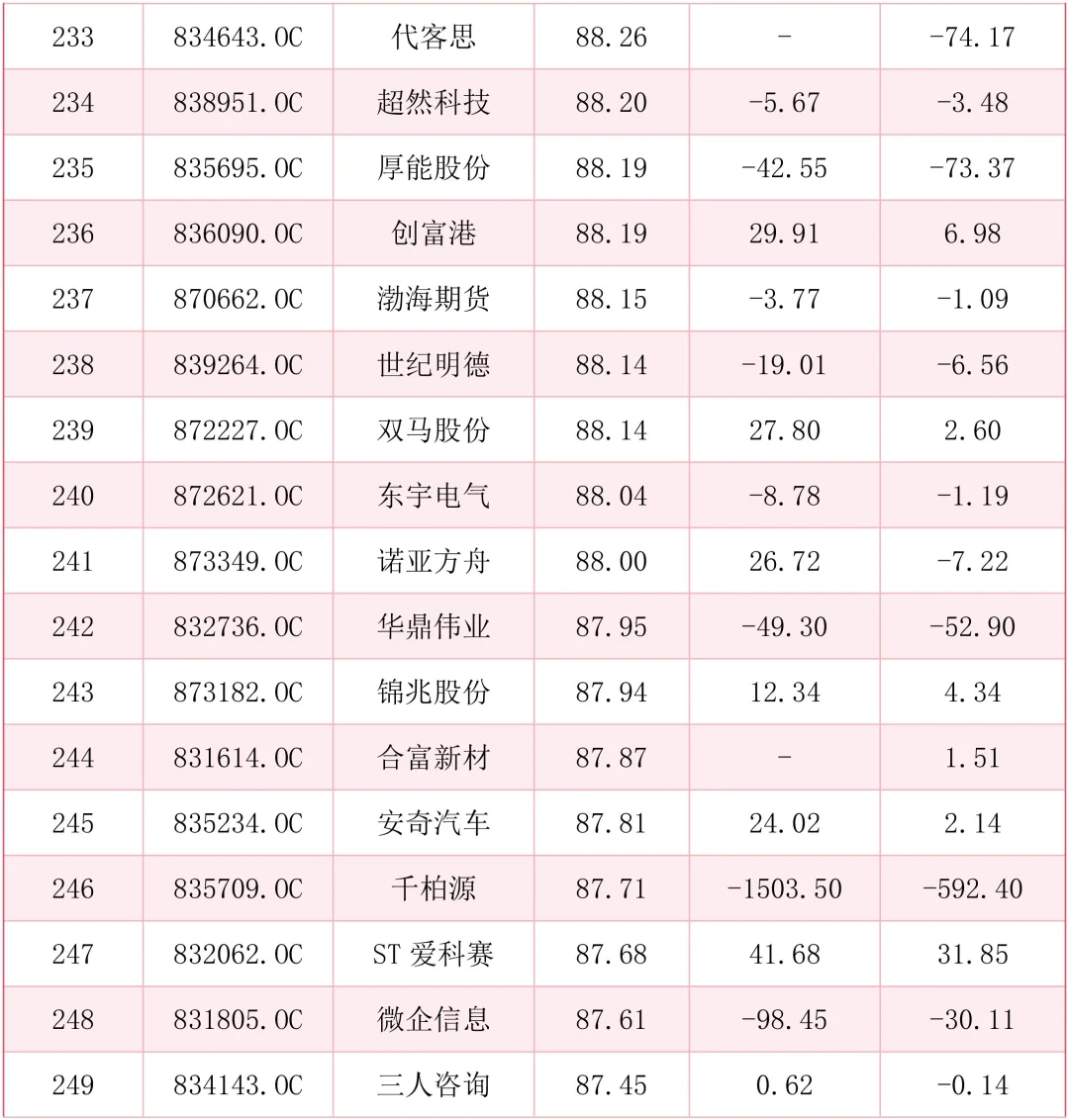 2026年中小企业案例公司参考