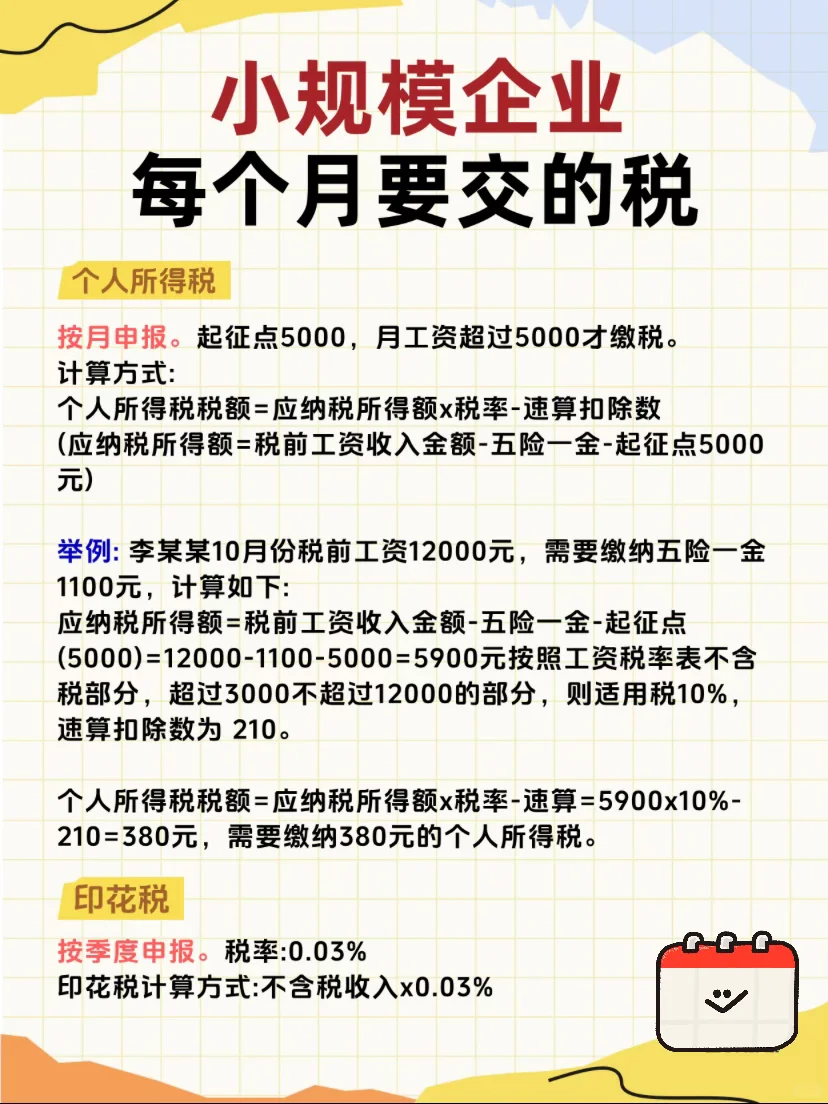 小规模纳&一般纳税人有何区别⁉️该如何选择