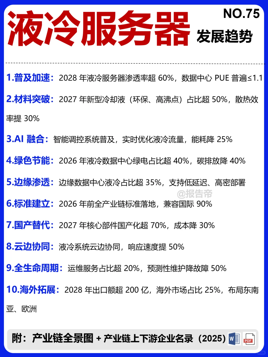 液冷服务器 全景图谱~1天1条产业链拆解
