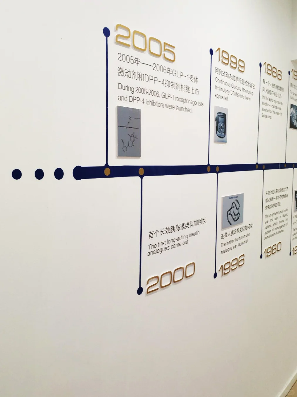 企业发展历程文化墙设计-时间轴+大事记