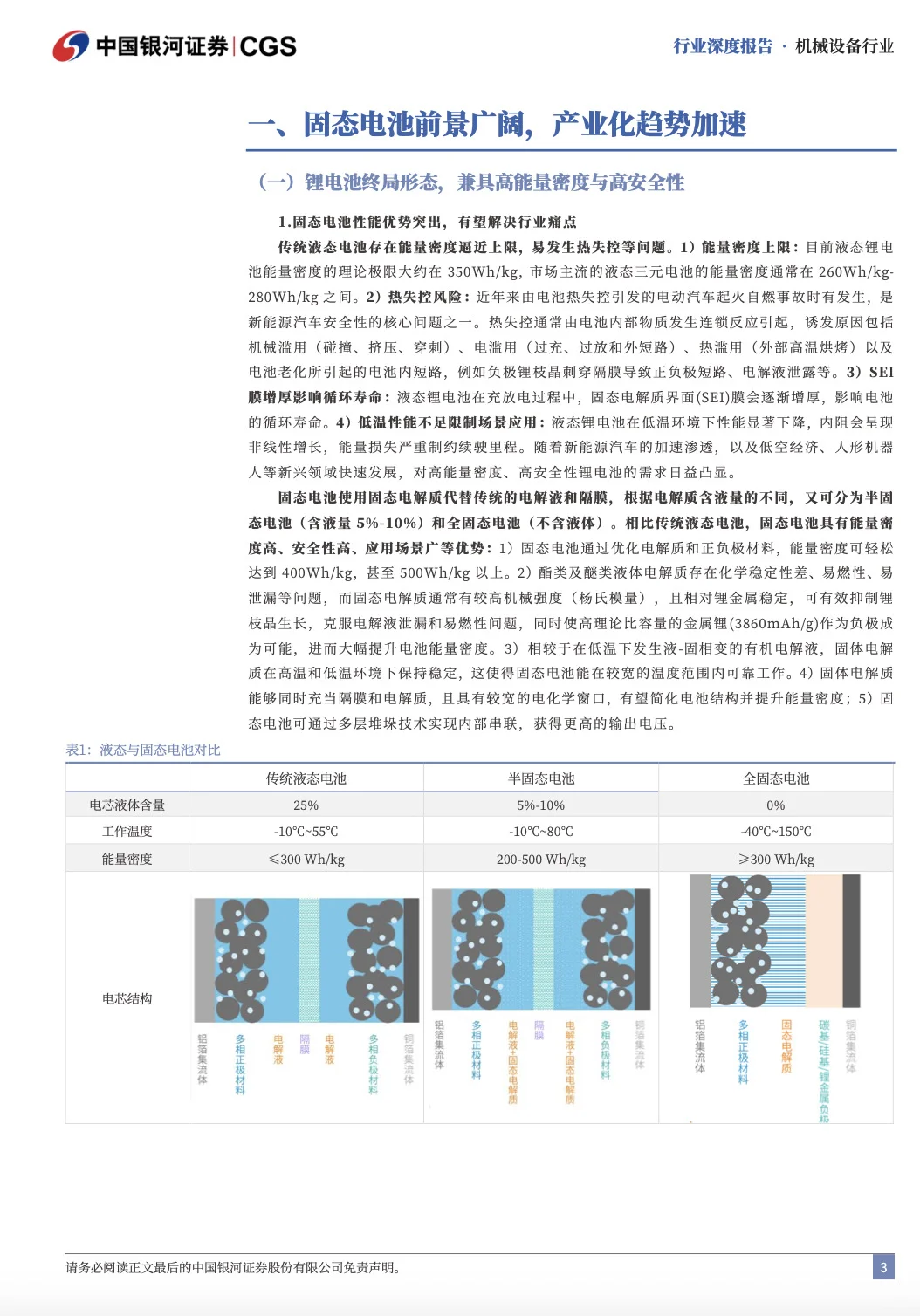 固态电池哪家强❓