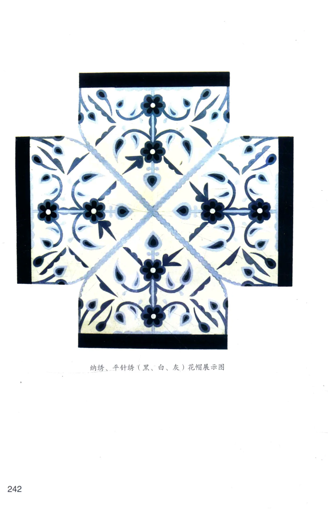 新疆花帽纹样艺术