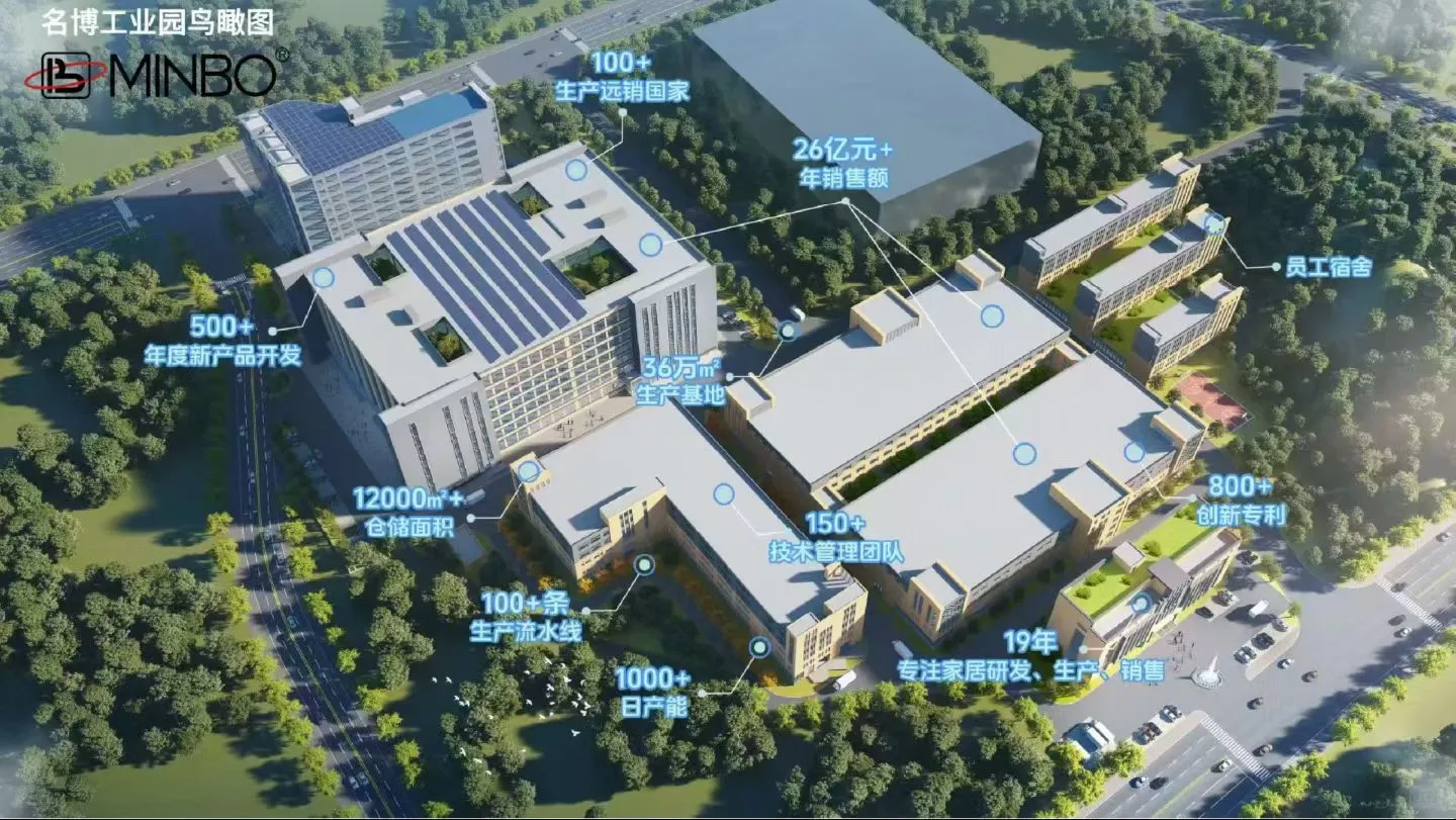 准备进厂挑战自己了，有没有一起的？