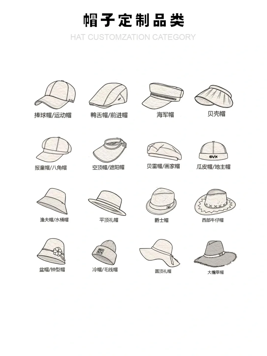 请大数据帮我推给需要帽子定制的品牌方‼️