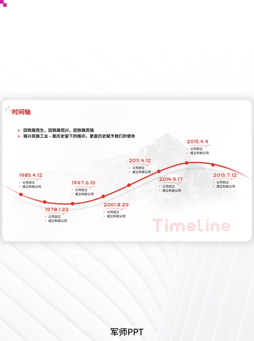 简约高级时间轴企业发展历程！超多版式可选