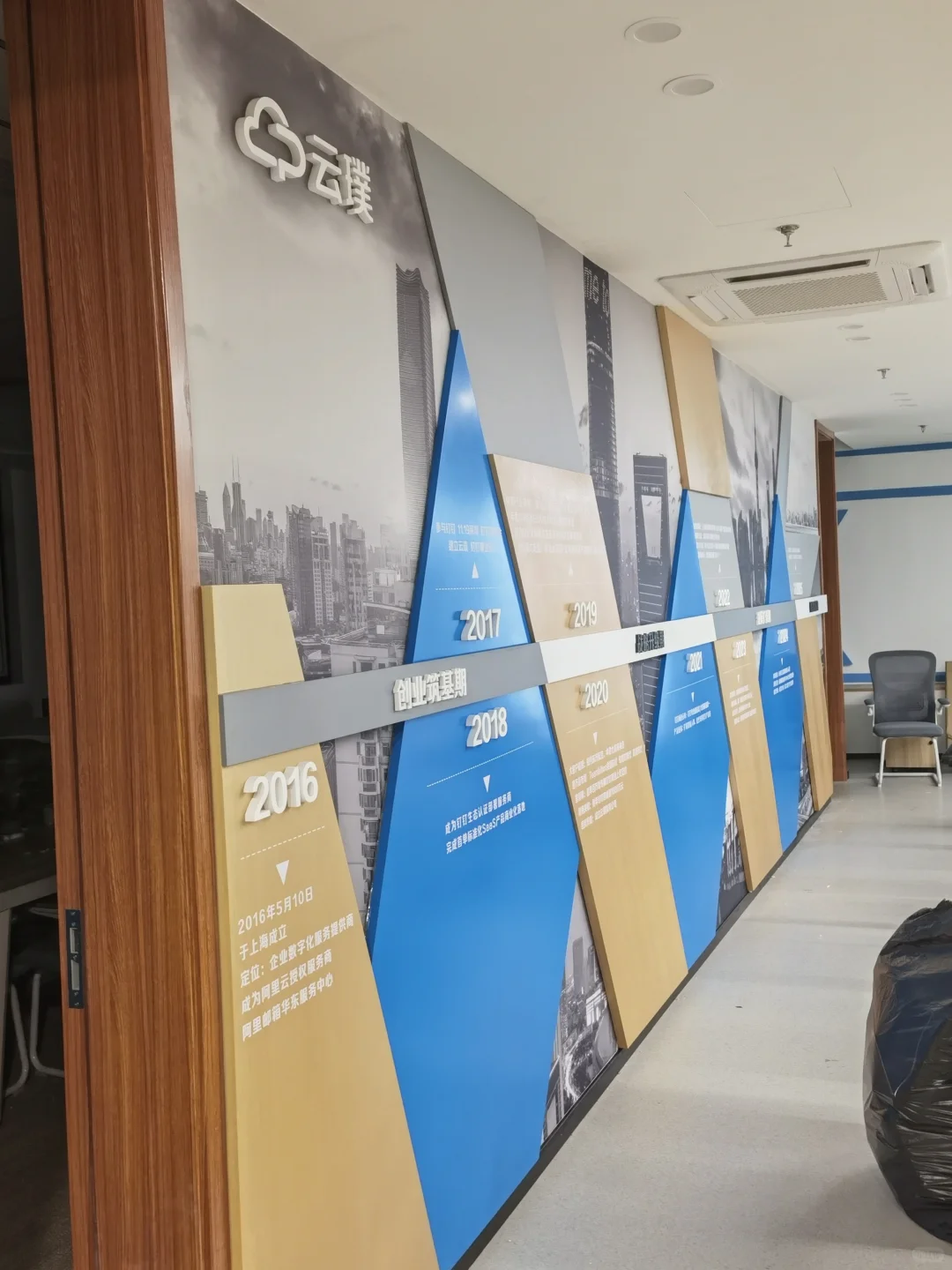 上海文化墙｜具有层次感的历程文化墙