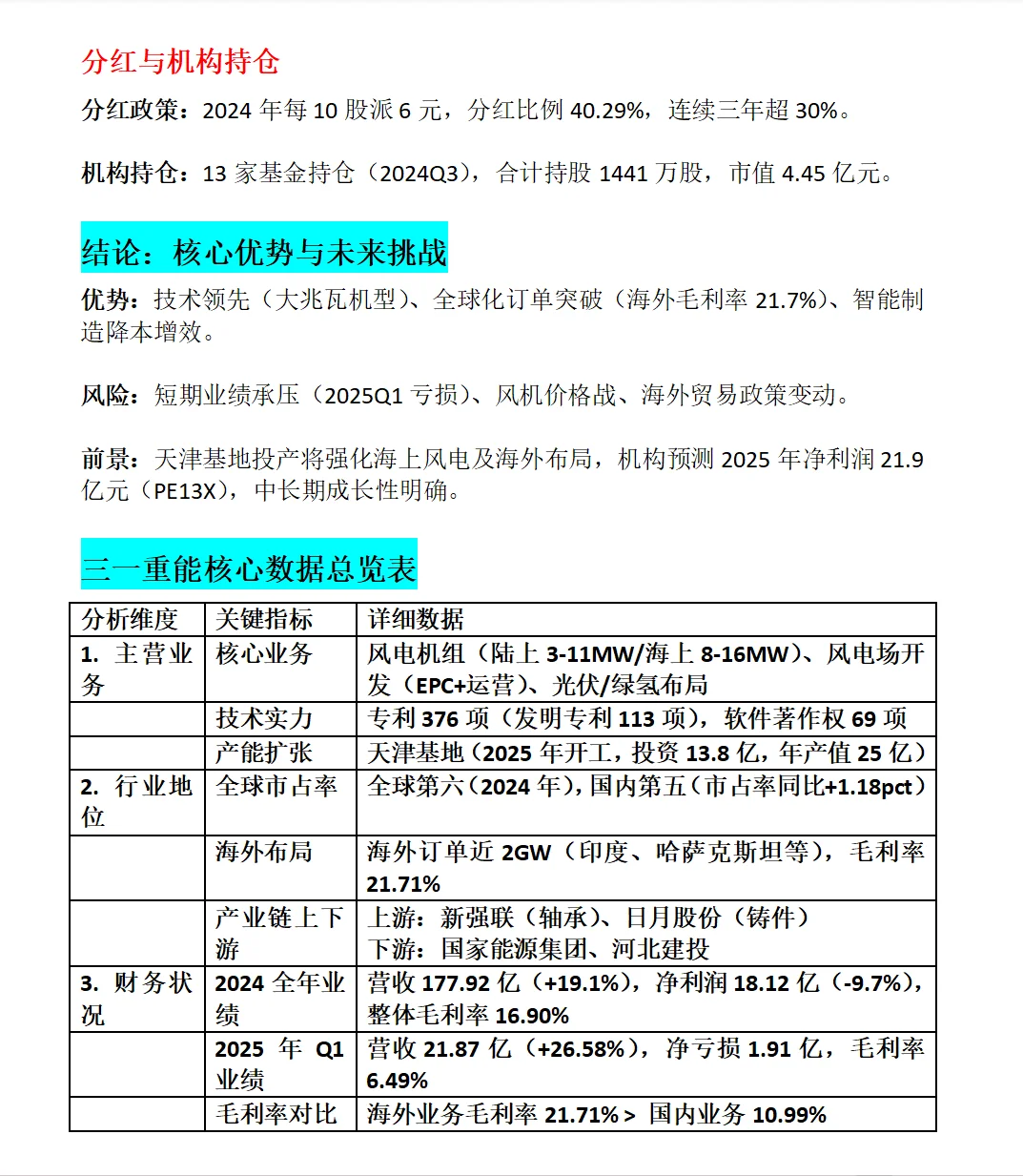 三一重能全面分析