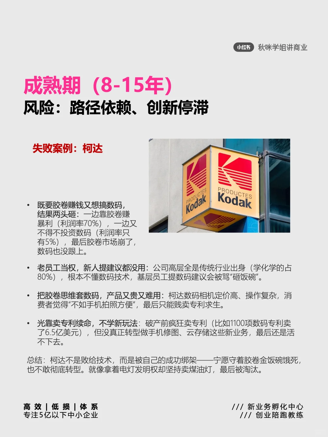 18图深度拆解 | 看懂企业全生命周期管理