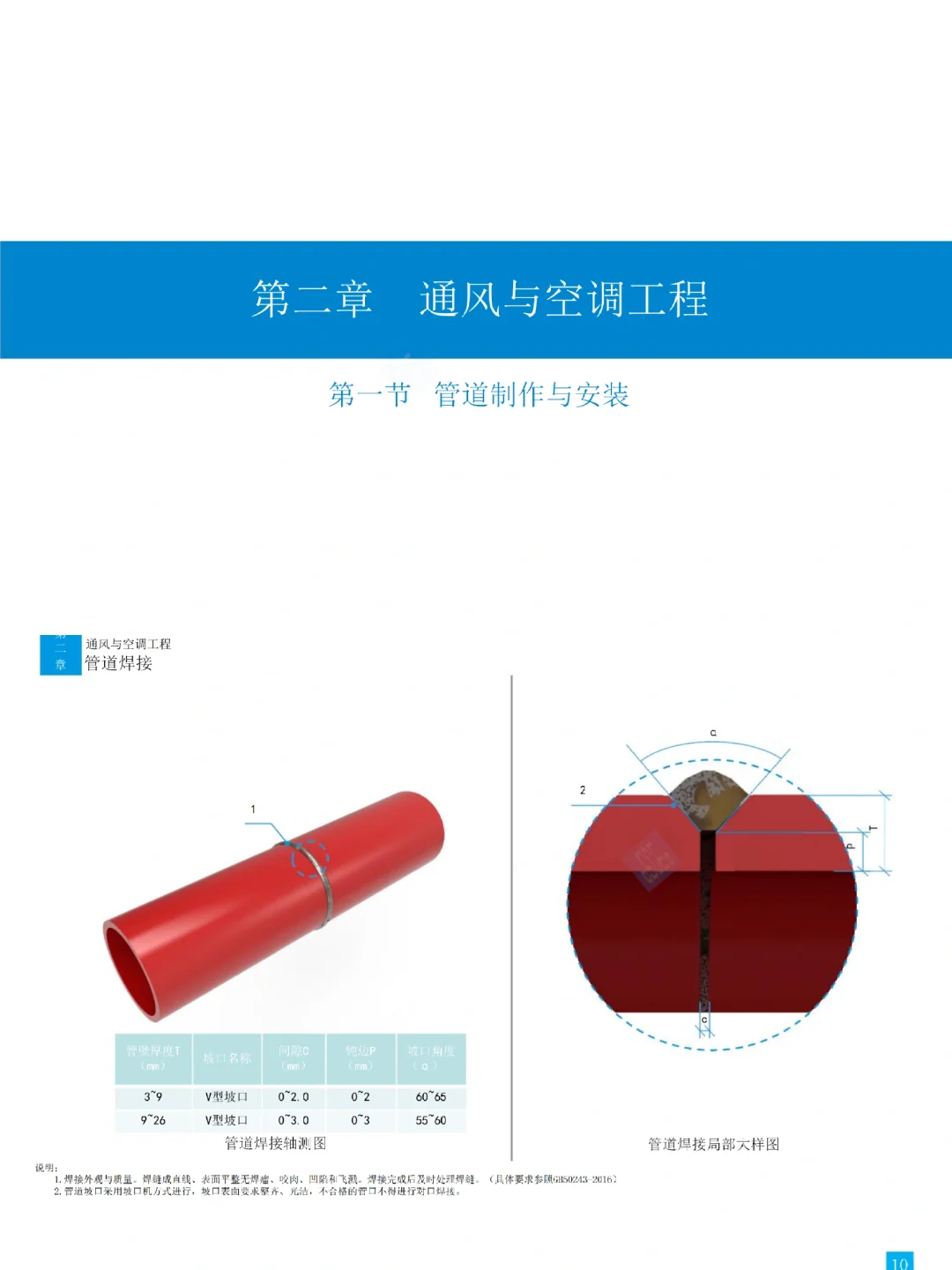 机电工程工艺标准化三维图集