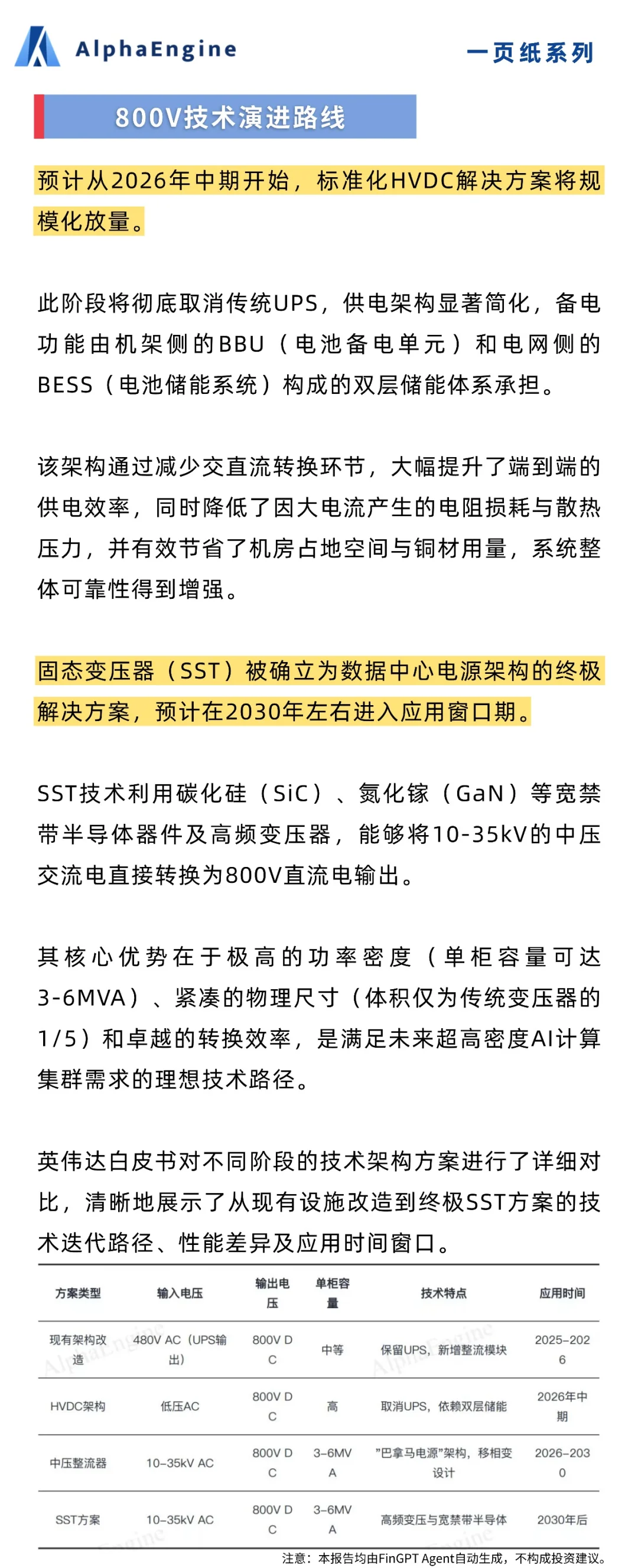 ?「一页纸」吃透产业链:800V高压直流