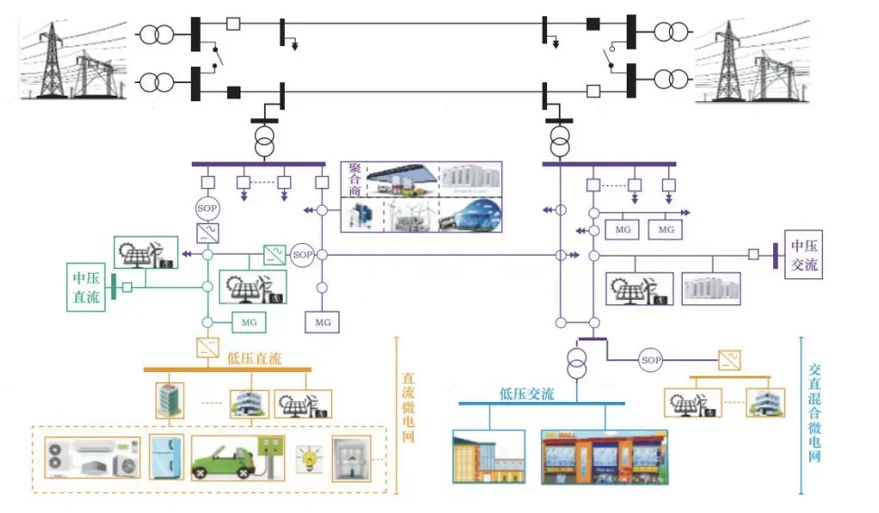 电网设备是11月份最靓的那个仔