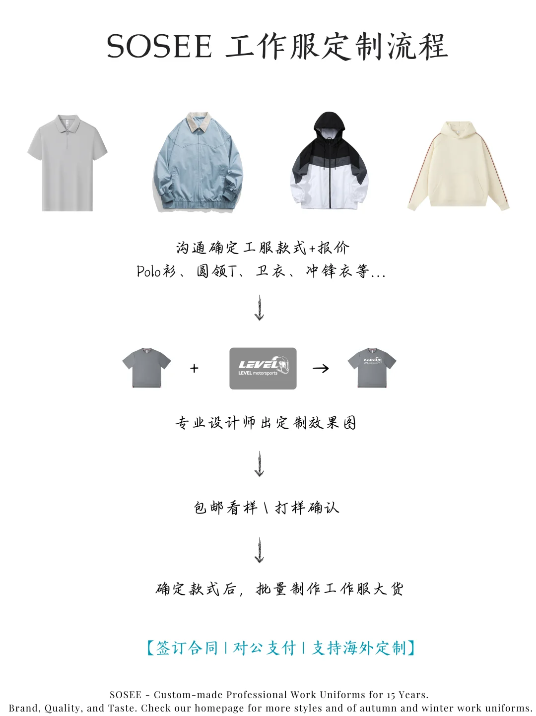 永远偏爱永远喜爱☝️大厂优选冲锋衣工作服