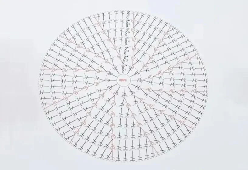 No.27 秋天?的帽子|图解修改版