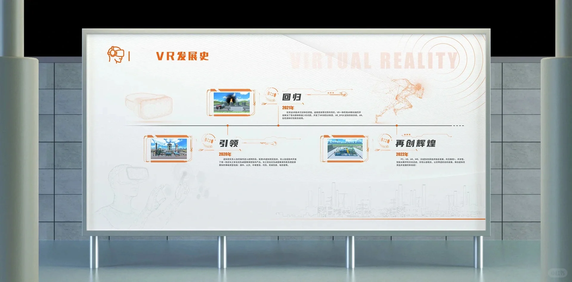 视觉设计每日分享|VR技术发展史宣传展板