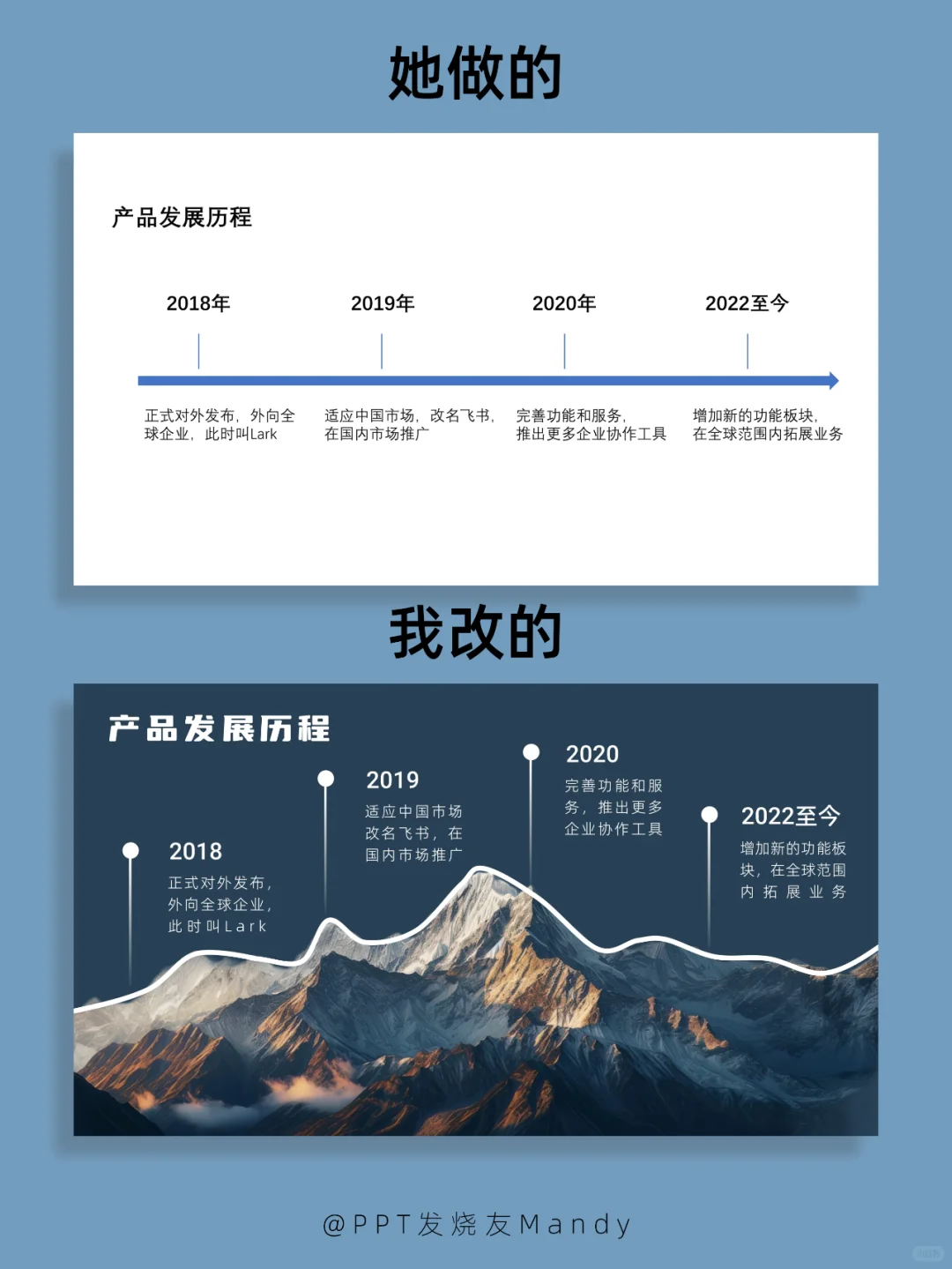 PPT时间轴这样做❗️老板看了直呼牛?