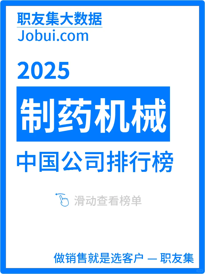 2025年中国制药机械公司排行榜