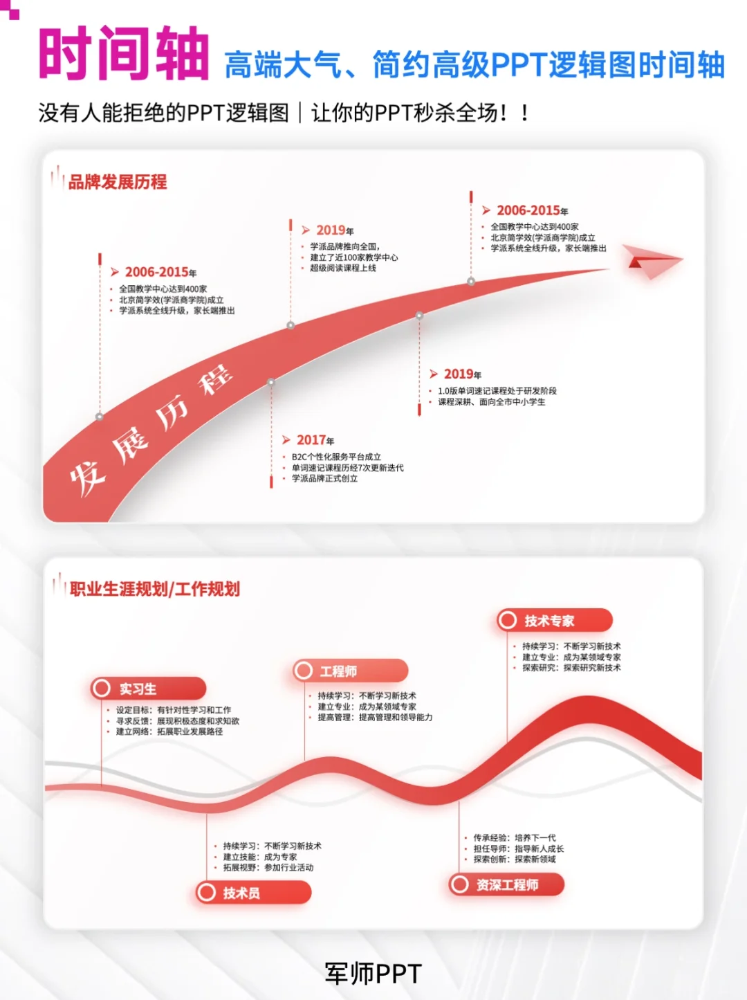 简约高级时间轴企业发展历程！超多版式可选