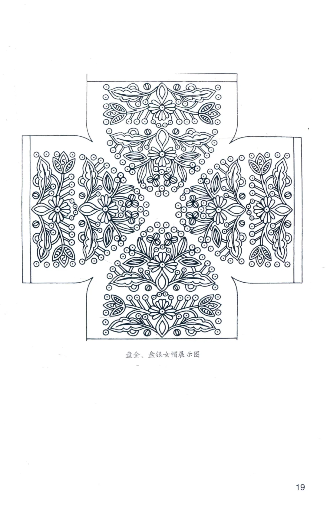 新疆花帽纹样艺术