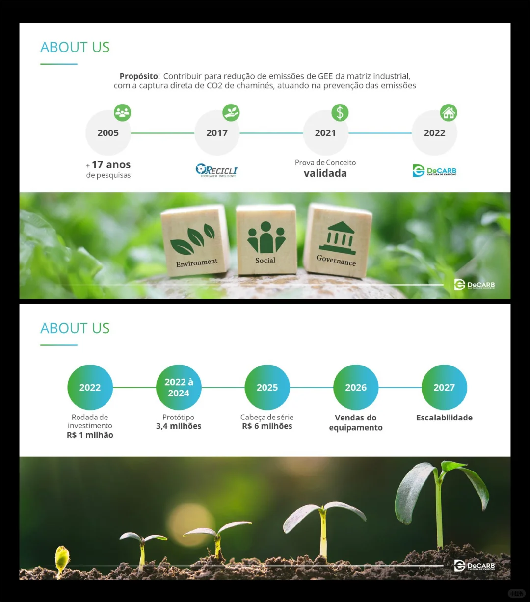 PPT关于时间轴的几种排法！