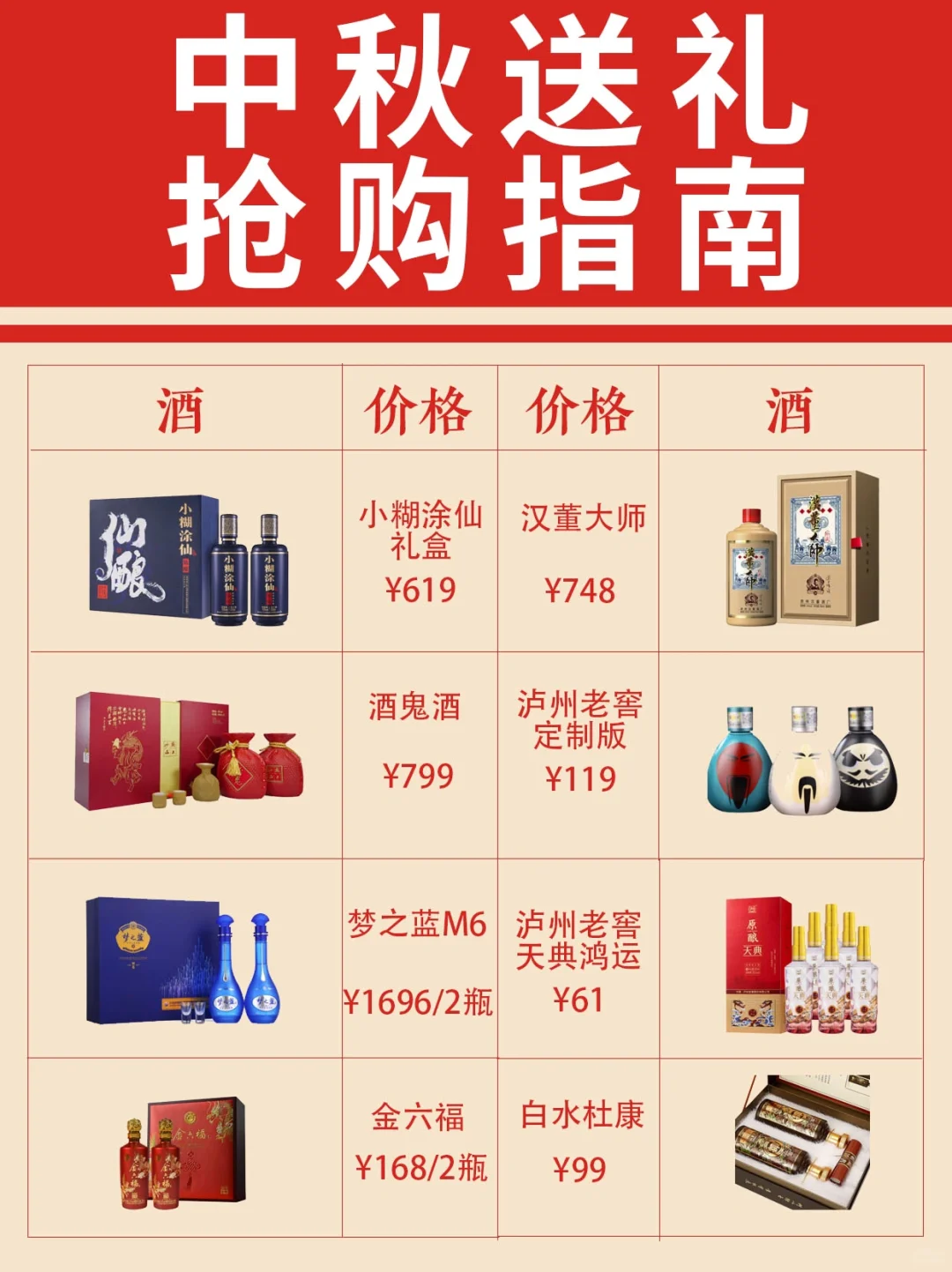 ❤️中秋送礼指南：这8款纯粮酒?建议收藏备