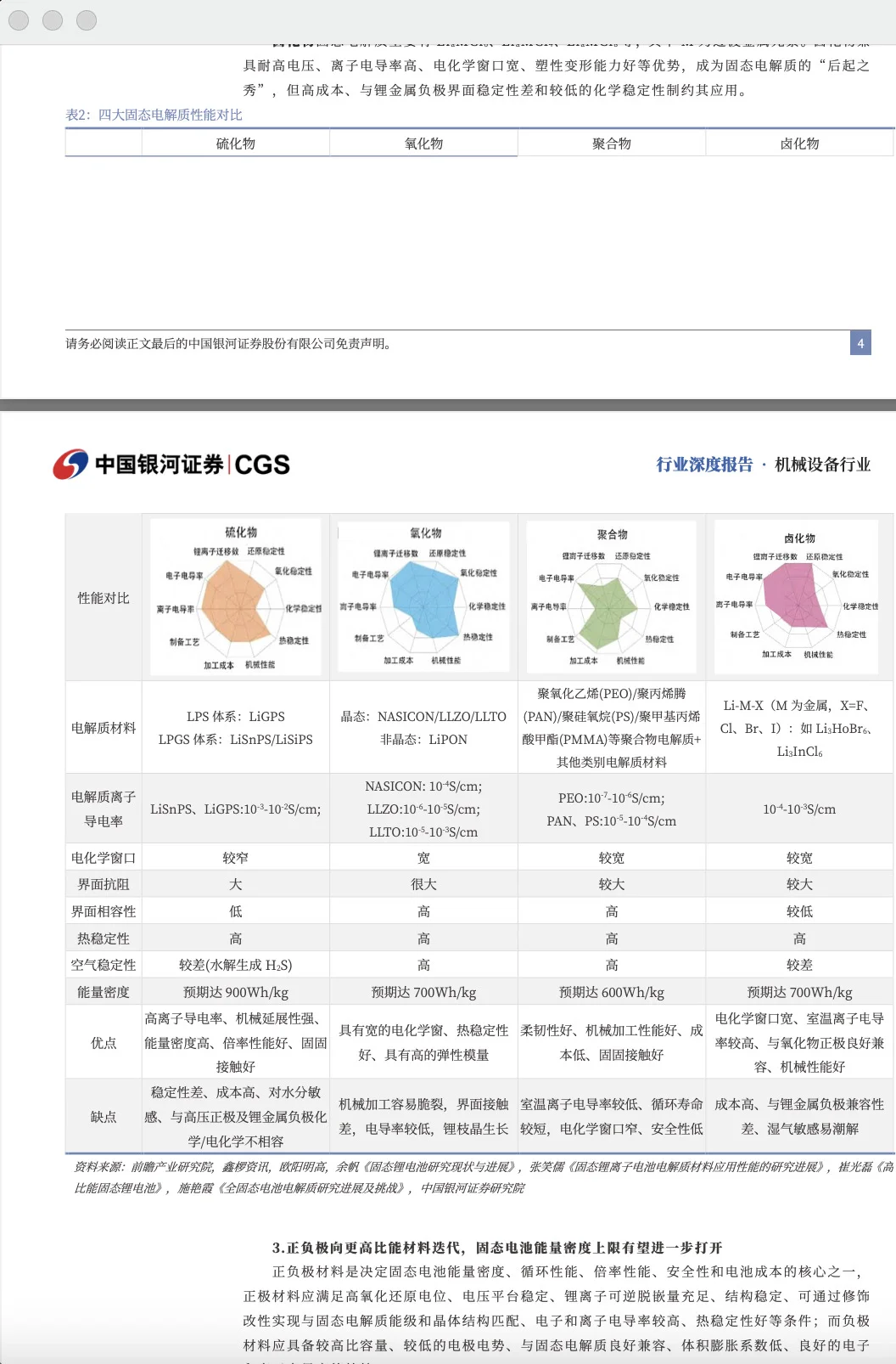 固态电池哪家强❓