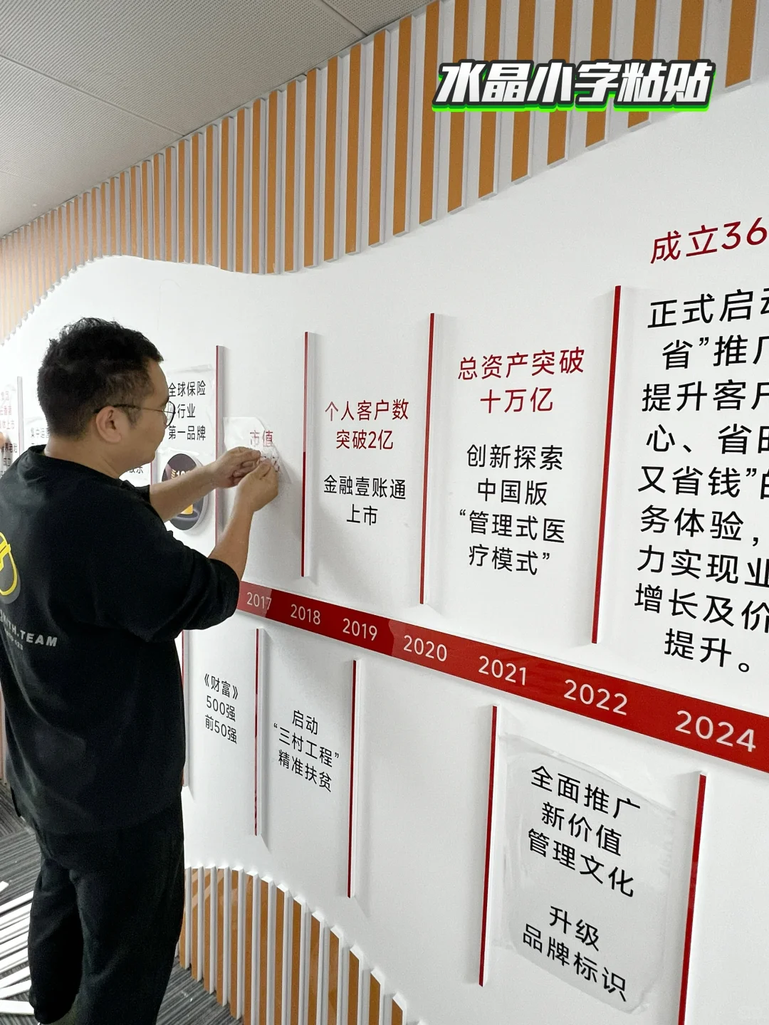 时间轴+发展历程文化墙!每一帧必须有故事!