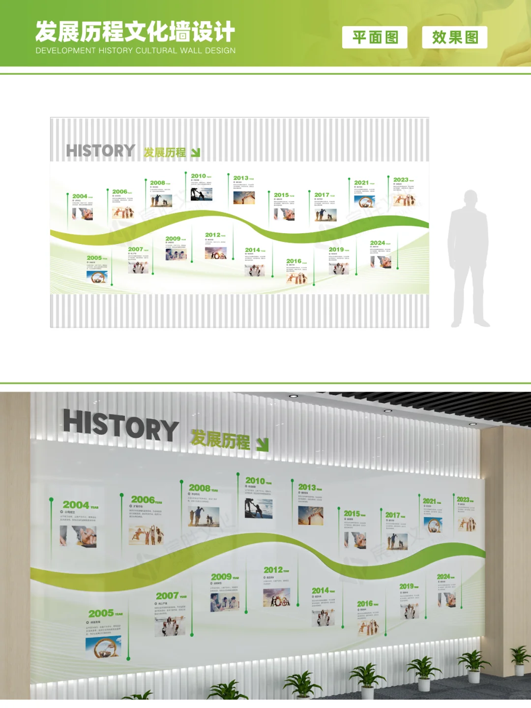 企业发展历程文化墙,企业的时光长廊